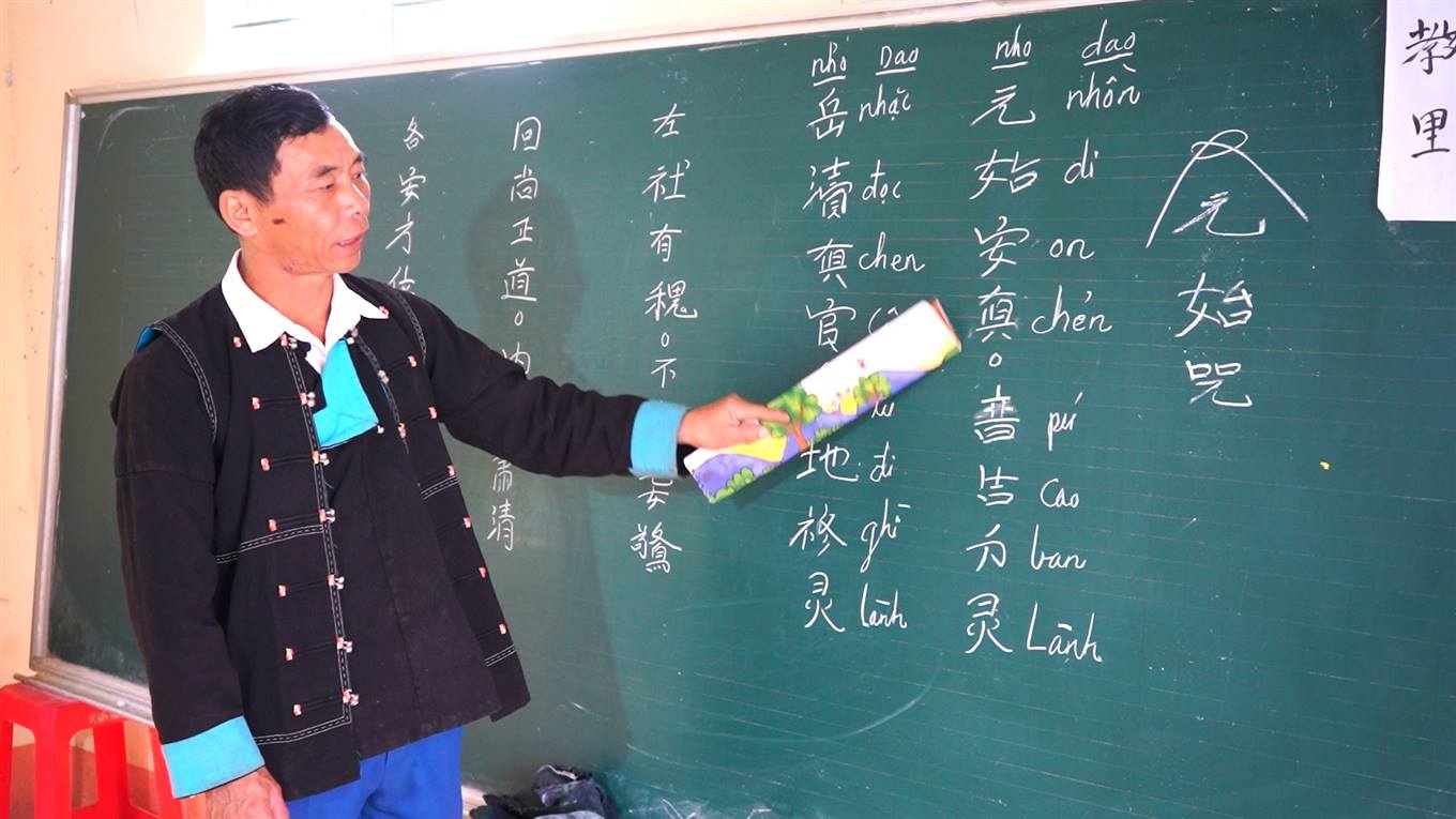 anh tin bai